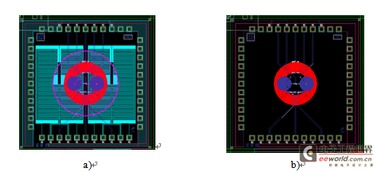表征兩個(gè)不同工作范圍的雙感測系統(tǒng)電感式生物傳感器